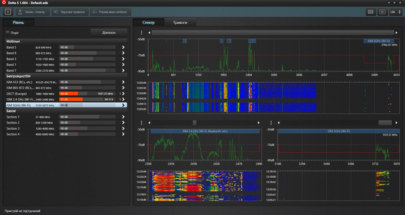 Read more about the article Additional Features and Improvements in Delta S Software 1.004