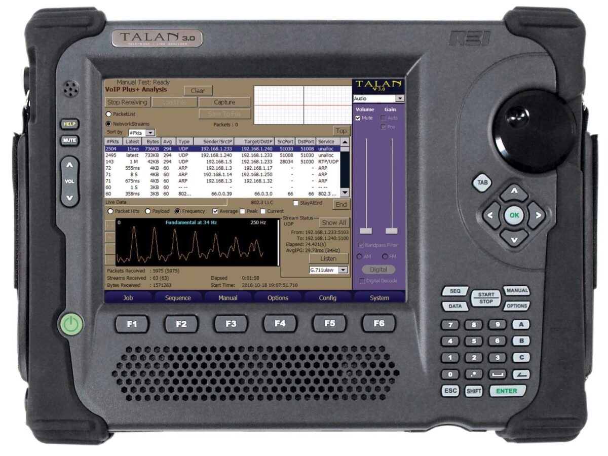 TALAN – Wireline Analyzer