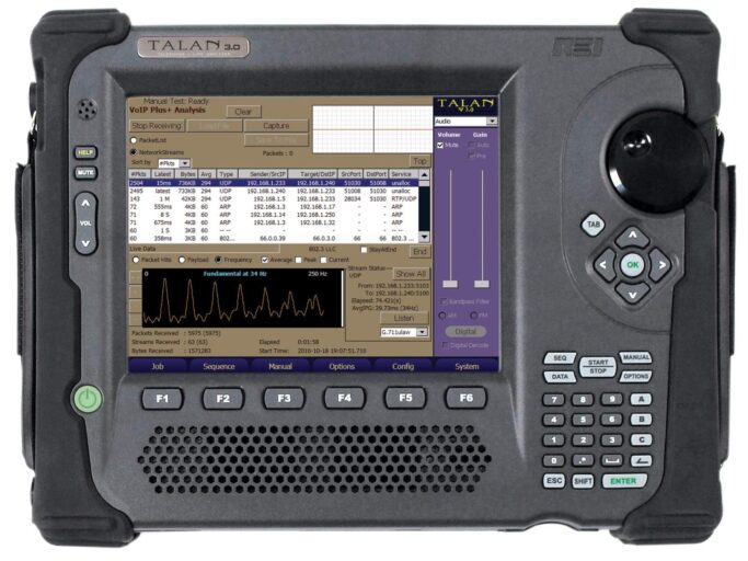 TALAN – Wireline Analyzer TALAN – Wireline Analyzer