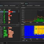 Delta X 2000/6 Real-Time – Countersurveillance sweeping system