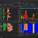 Delta X 2000/6 Real-Time – Countersurveillance sweeping system