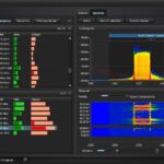 Delta X 2000/6 Real-Time Advanced – Countersurveillance sweeping system
