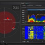 Delta X 2000/6 Real-Time Advanced – Countersurveillance sweeping system