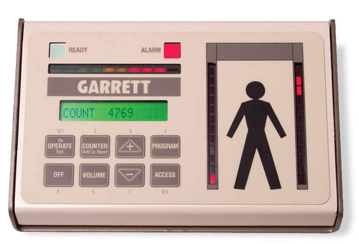 PD6500i Portable Control Panel PD6500i Portable Control Panel