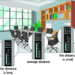 iPROTECT 1240 - Microwave Millimeter-Wave Detector