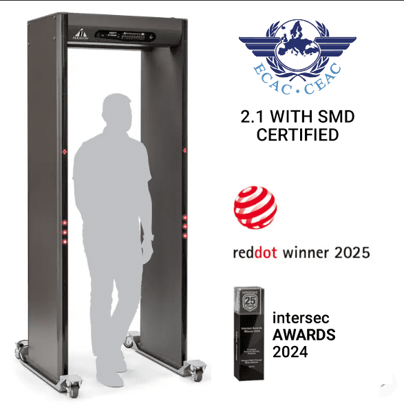 Read more about the article THE PARAGON: UNDERSTANDING PREMIUM DETECTION TECHNOLOGY