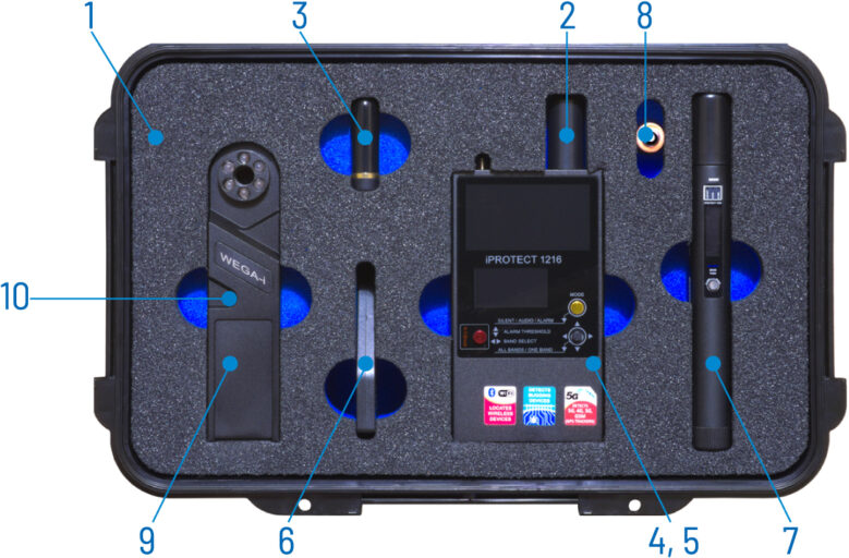 professional-portable-detection-kit-iprotect-tscm-kit-3704984