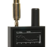 iProtect TSCM KIT - Professional Portable Detection Kit